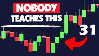 Stop Guessing Trends… This AI Shows Strength Instantly (EMA Angle)