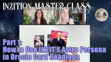 Part 1: How to Use iN2IT