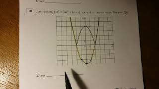 Подготовка к ОГЭ, ЕГЭ.  График функции.