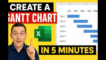 Create a Gantt Chart in Excel in 5 Minutes! (Step-by-Step for Beginners)