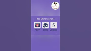 Supervised Learning Explained Simply | Machine Learning Concepts in Short