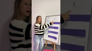 🇩🇪 dominate the two German “r” one is strong and the other very soft ✨ #short #shorts