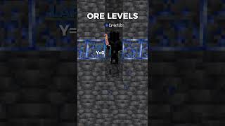 Best Levels to Mine for Ores in Minecraft #minecraft #shorts #minecraftshorts