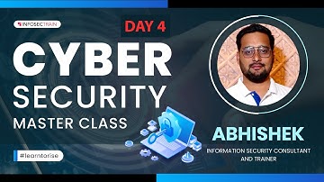 Day 4 : Cyber Security Masterclass | Cyber Security Full Course | Cyber Security