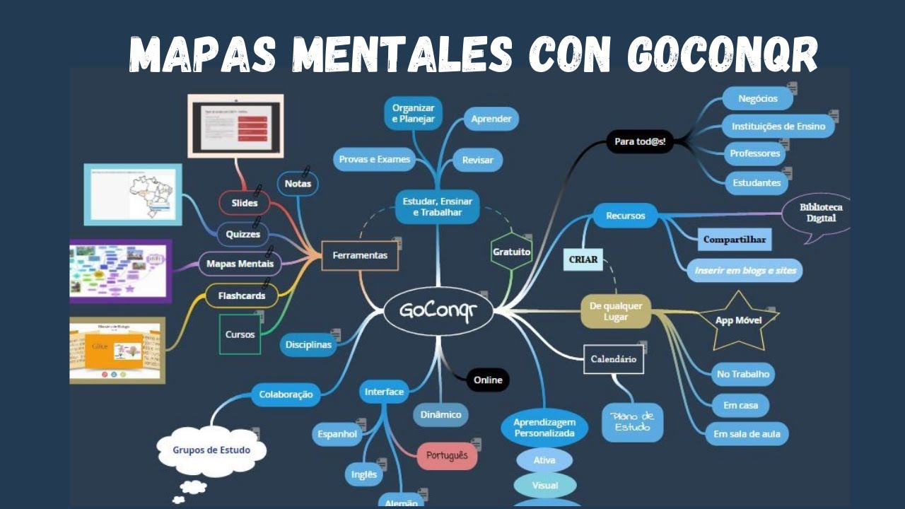 MAPAS MENTALES CON GOCONQR - YouTube