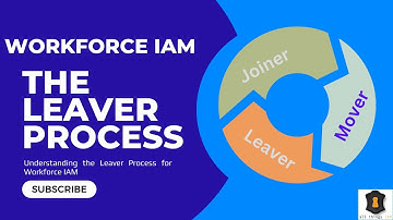 The Leaver Process: A Guide to User Lifecycle Management