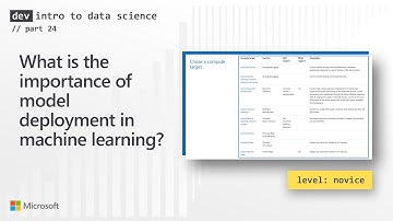 What is the importance of model deployment in machine learning? (24 of 28)