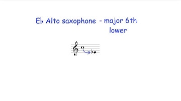 Music Theory Tip: Transposing Instruments