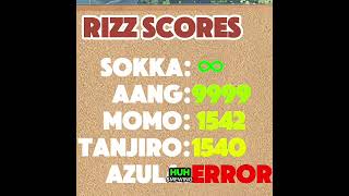 The Fastest Person To Master The Art Of