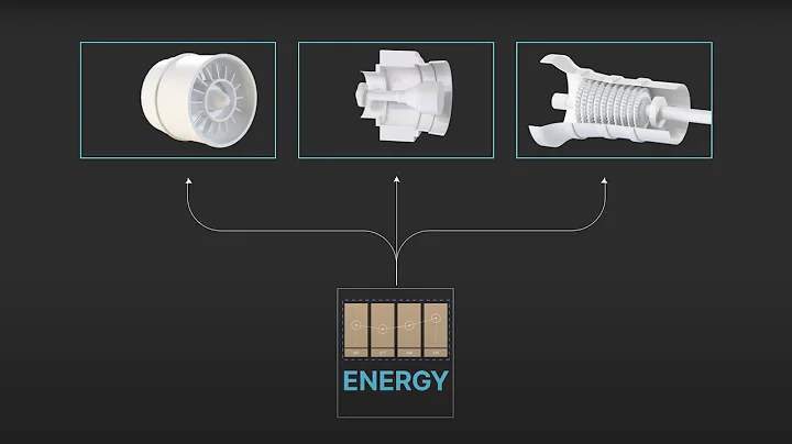 Combustion 101 | GE Vernova