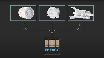 Combustion 101 | GE Vernova