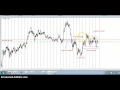 Forex Trade Copier Forex Trade Signals And Trade Copier For MT4 Traders
