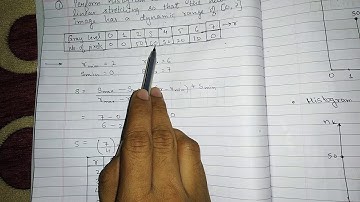 Chapter 5 Part 1 Histogram Modelling