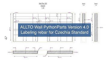 ALLTO Wall PythonParts - Labeling rebar for Czechia Standard