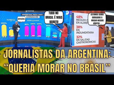 Jornalistas Argentinos Perplexos