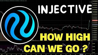 Injective (INJ) Realistic Price Prediction For 2026. INJ Price Prediction And  Price Chart Analysis screenshot 2