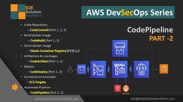 AWS CodePipeline pricing in AWS DevSecOps