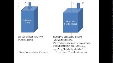 Direct & Bending Stress