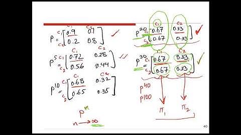 Markov Chain-Steady State Probabilities