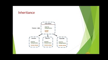 SJCTNC-A LOURDU CAROLINE-CA203A-C++-UNIT1-BASIC CONCEPT