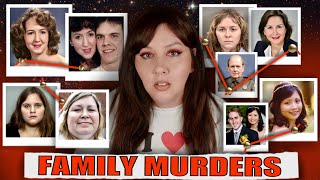 DEADLY FAMILIES : 3 Hours of True Crime