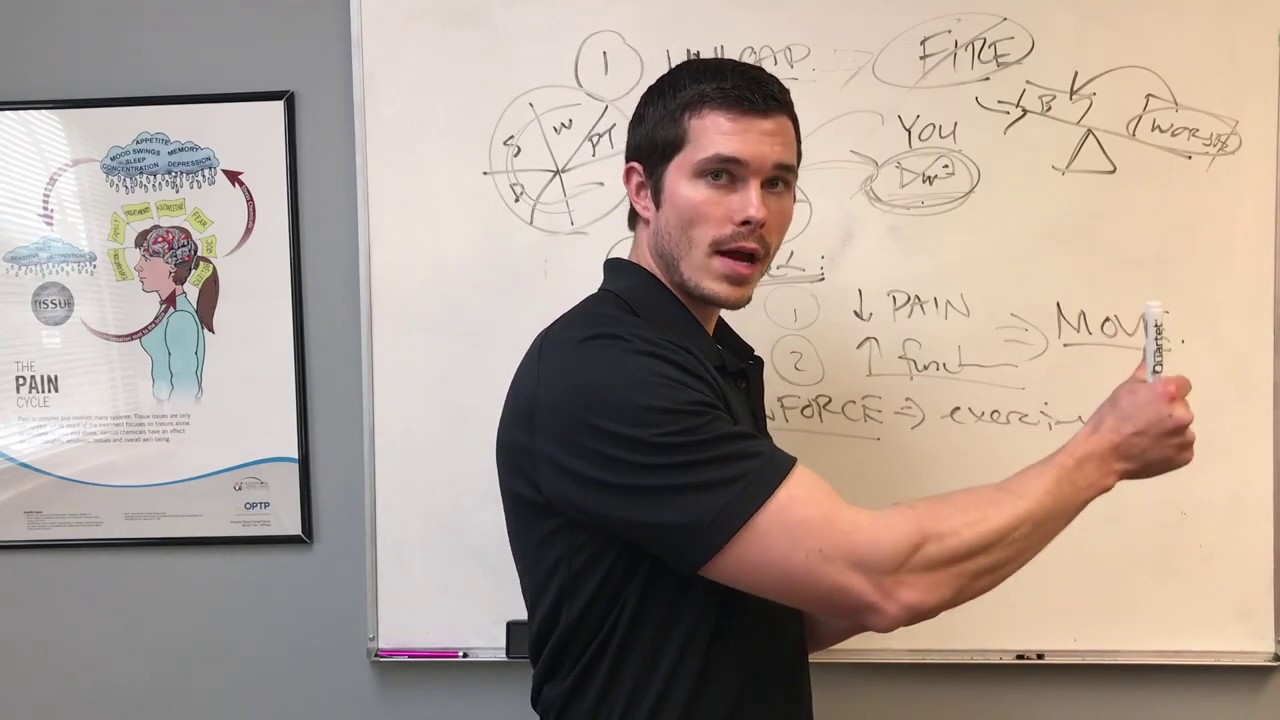 Physical Therapy & Johnson Royersford, PA Limerick, PA Collegeville