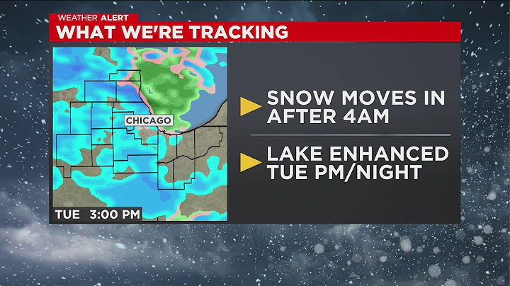 Chicago First Alert Weather: Snow moves in after 4 a.m.