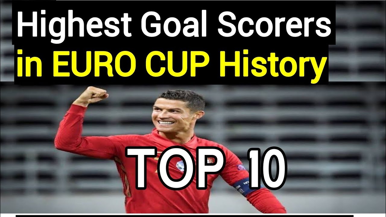 Euro Top Scorer Cr7 Griezman Portugal Vs Hungary France Euro Cup Top Goal Scorer Youtube