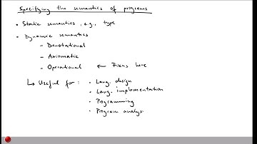 Lecture "Operational Semantics (Part 1, Preliminaries)" of "Program Analysis"