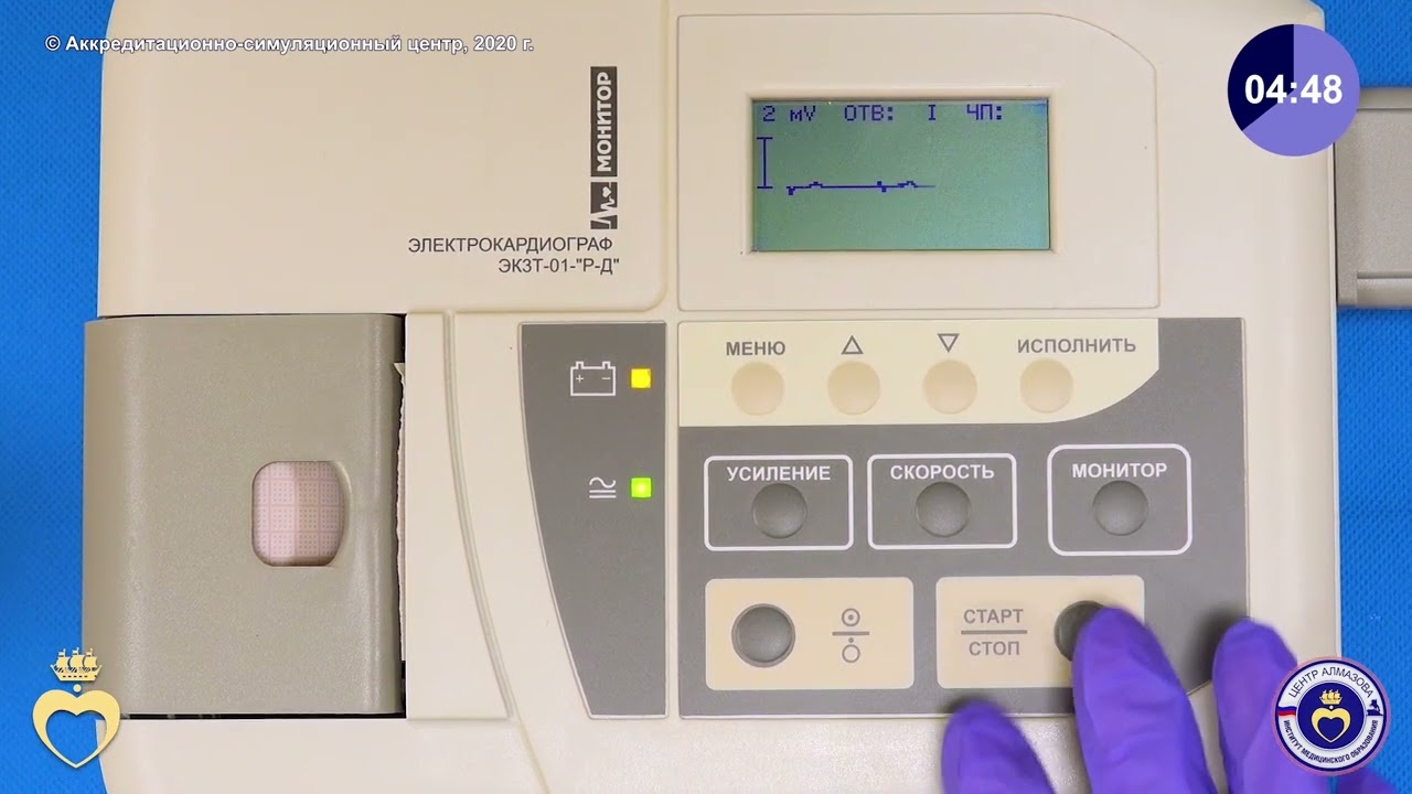 Станция экг аккредитация