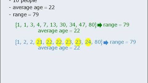 7. GRE Lesson: Range and Standard Deviation