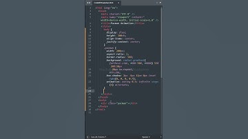 Cool Pacman Animation | HTML CSS