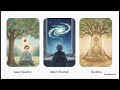 The Path from Silence to Brahman