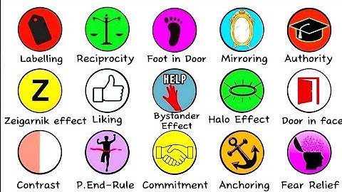 Verbazingwekkende psychologische trucs