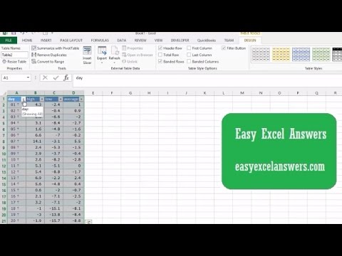 How to create a table in Excel