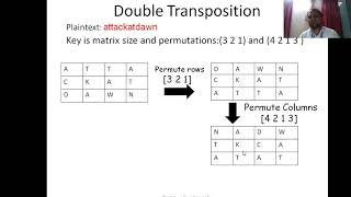 Module1