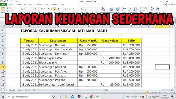 CARA MEMBUAT LAPORAN KEUANGAN SEDERHANA DENGAN EXCEL
