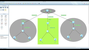 Huawei eNSP: Configuring a Network with Three subnet.