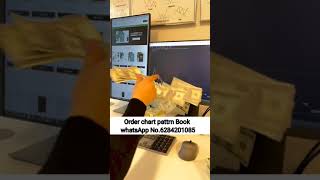 snr trading strategy  alchemy pay crypto basa fish fry recipe best option trading strategies bitcoin