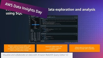 AWS Data Insights Day | AWS On Air ft. Amazon Redshift Query Editor V2