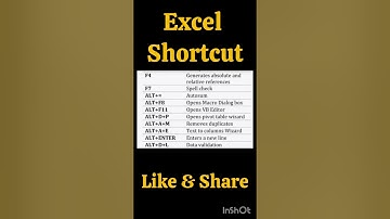 Shortcut key in Excel | Excel Shortcuts | #shorts #tranding #shortsfeed #viral #bank #youtubeshorts