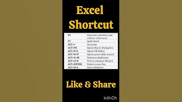 Shortcut key in Excel | Excel Shortcuts | #shorts #tranding #shortsfeed #viral #bank #youtubeshorts