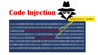 An introduction to Code Injection Attacks (CIAs)