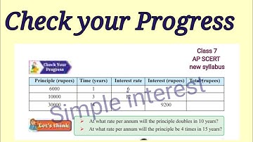 Check your progress, Chapter 7,Ratio and proportion, sem2, AP SCERT new syllabus.