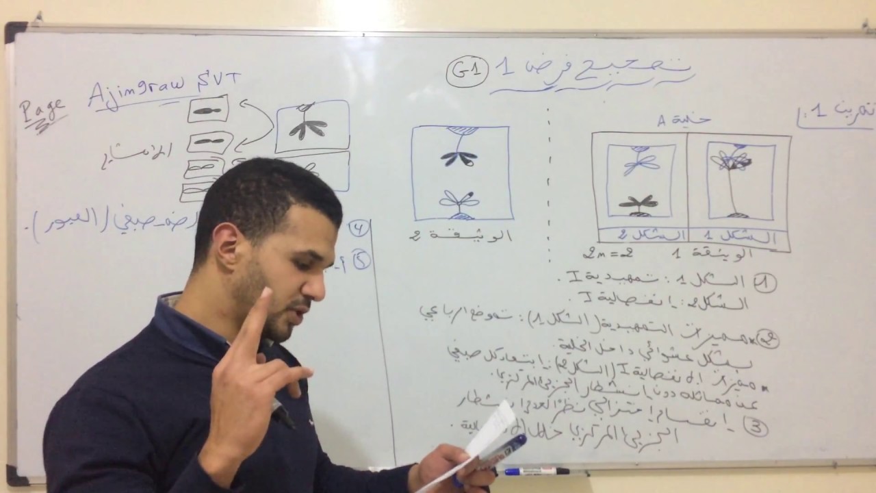 تصحيح الفرض 1 الجزء 1 ( الاستعداد للفرض 3)  |  Ajin9raw svt