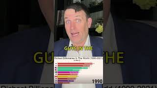 Warren Buffett Is Richer Than Elon Musk!