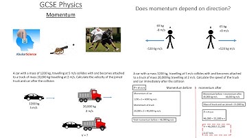 GCSE Momentum calculations Physics, combined science