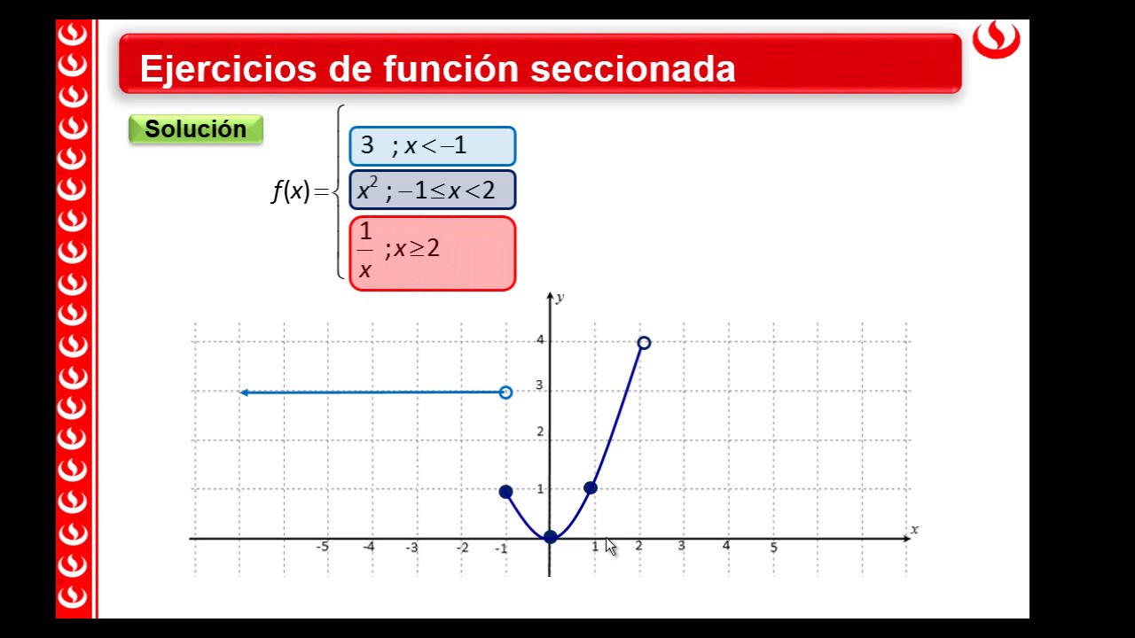 FUNCION SECCIONADA - YouTube