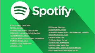 SPOTIFY TOP HITS INDONESIA (27-APRIL -2021)