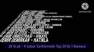 Kral Pop Radyo Zirvedekiler - 1 numaralı olan isimler (28 Ocak - 4 Şubat 2023)